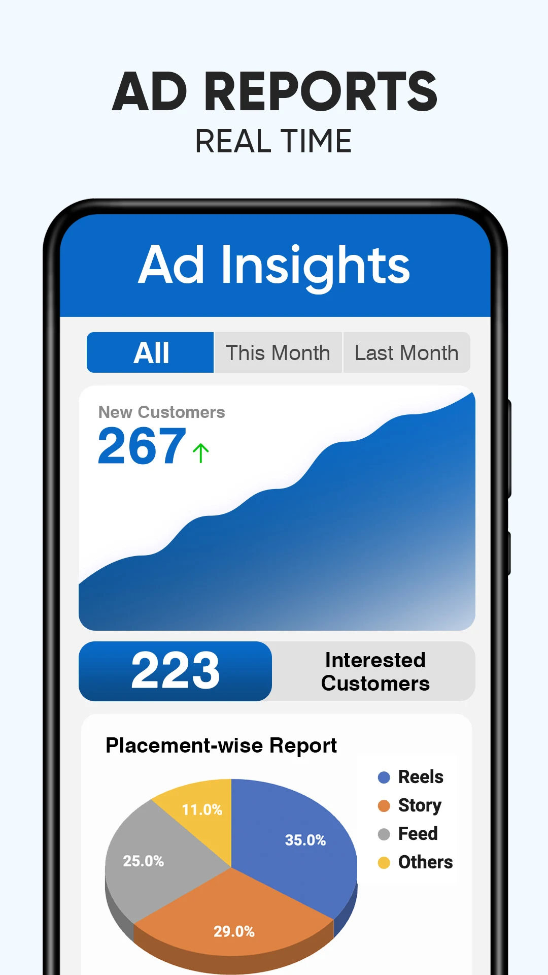 Social Media Marketing & Ads screenshot
